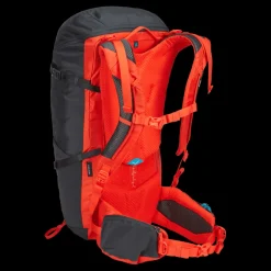 Thule AllTrail