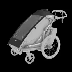 Thule Chariot air purifier cover
