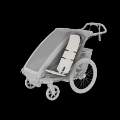 Thule Chariot seat liner