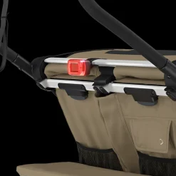 Thule Delight 2