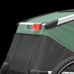 Thule Delight 2
